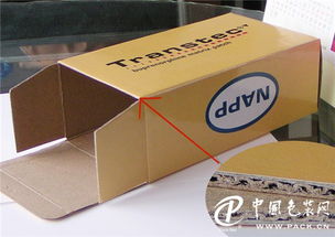 瓦楞包裝優勢多電商市場廣闊